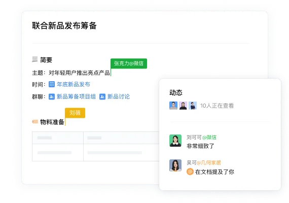 客户群